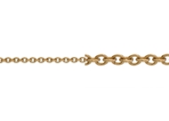 1.7mm Trace Chain By The Foot